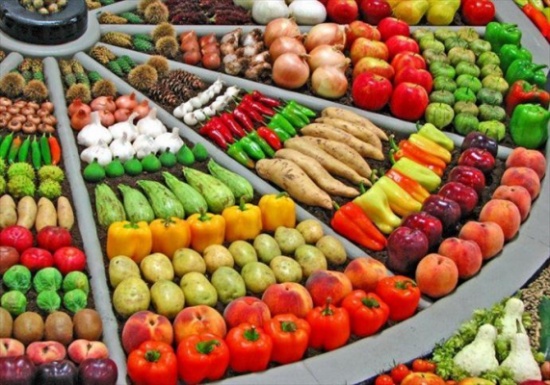 اسعار الخضار والفواكه ...
