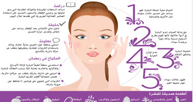 5 تغيرات تطرأ على البشرة في رمضان 5 تغيرات تطرأ على البشرة في رمضان