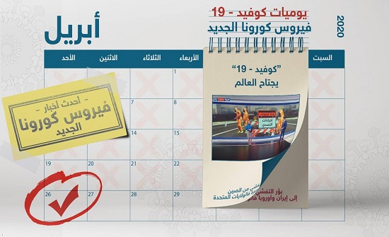 جائحة كورونا.. آخر مستجدات الفيروس حول العالم