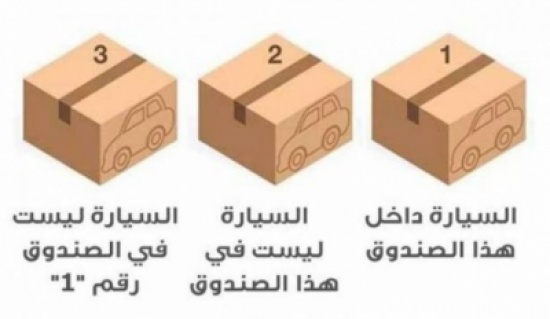 لغز للأذكياء - في أيّ صندوق وضعت السيارة؟ كثيرون لم يعرفوا الإجابة... فماذا عنكم؟ لغز للأذكياء - في أيّ صندوق وضعت السيارة؟ كثيرون لم يعرفوا الإجابة... فماذا عنكم؟