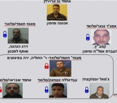 اسرائيل طالبت الاردن اعتقال احمد النجار اسرائيل طالبت الاردن اعتقال احمد النجار