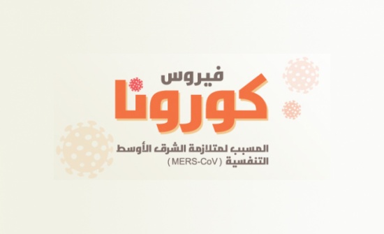 الصحة العالمية : لا قيود على السفر إلى الأردن بسبب كورونا الصحة العالمية : لا قيود على السفر إلى الأردن بسبب كورونا