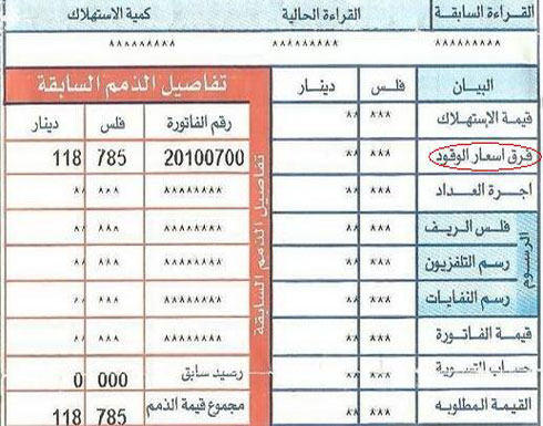 إطلاق خدمة عرض الفواتير ودفعها إلكترونيا في الأردن إطلاق خدمة عرض الفواتير ودفعها إلكترونيا في الأردن