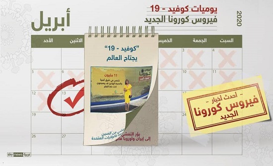 وباء كورونا.. أحدث الأخبار وآخر المستجدات حول العالم وباء كورونا.. أحدث الأخبار وآخر المستجدات حول العالم