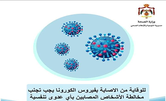 العضايلة: 6 ممن خالطوا السائحة الكندية أظهرت الفحوصات أنهم غير مصابين العضايلة: 6 ممن خالطوا السائحة الكندية أظهرت الفحوصات أنهم غير مصابين