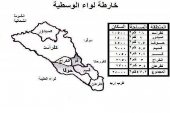 السفير الايطالي يزور مشاريع خدمية في لواء الوسطية
