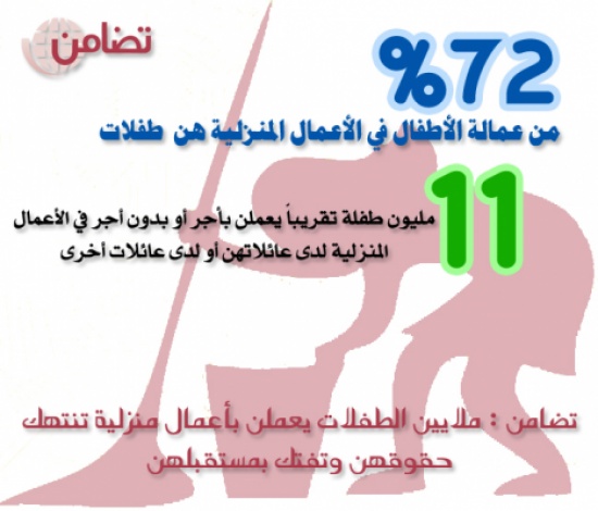 تضامن : ملايين الطفلات يعملن بأعمال منزلية تنتهك حقوقهن وتفتك بمستقبلهن
