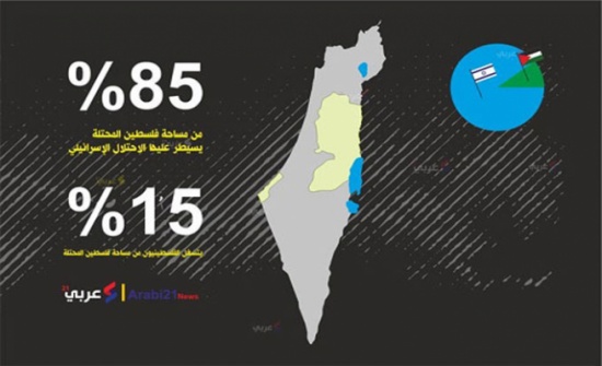 الفلسطينيون في ذكرى نكبتهم الـ69.. سنعود لأرضنا وديارنا الفلسطينيون في ذكرى نكبتهم الـ69.. سنعود لأرضنا وديارنا