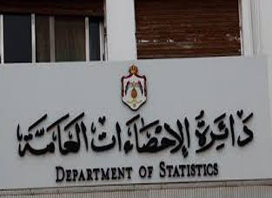 تراجع معدل التضخم خلال الاشهر الثمانية الاولى