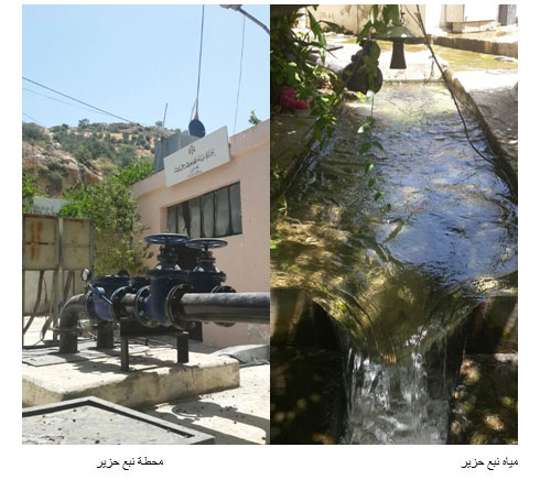 وزير المياه: تأهيل محطة الشريعة ومشاريع مائية في البلقاء لزيادة كميات المياه للمواطنين وزير المياه: تأهيل محطة الشريعة ومشاريع مائية في البلقاء لزيادة كميات المياه للمواطنين