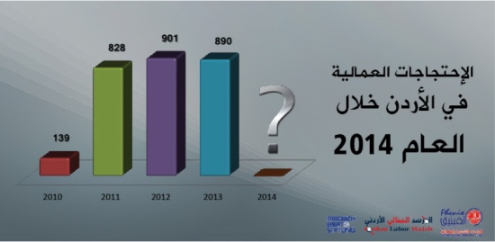 إطلاق تقرير الاحتجاجات العمالية في الأردن لعام 2014 الاثنين القادم إطلاق تقرير الاحتجاجات العمالية في الأردن لعام 2014 الاثنين القادم