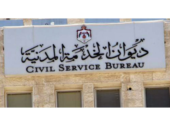 الخدمة المدنية يعقد الامتحان التنافسي الاستباقي الاول لتخصص الحاسوب الاثنين