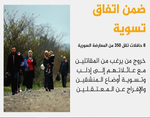 خروج مقاتلي المعارضة وعائلاتهم من مضايا لإدلب خروج مقاتلي المعارضة وعائلاتهم من مضايا لإدلب