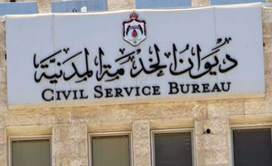 ديوان الخدمة يشارك باجتماع الإدارة العامة في رام الله ديوان الخدمة يشارك باجتماع الإدارة العامة في رام الله