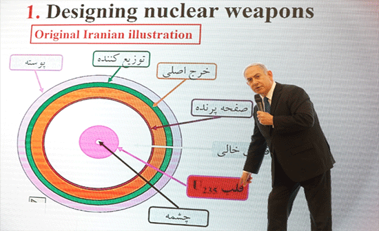 «أدلة» نتانياهو على «النووي» الإيراني توسّع شرخاً بين الحلفاء الغربيين