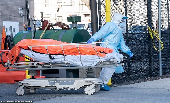 وفاة اردني بسبب " كورونا " في الإمارات