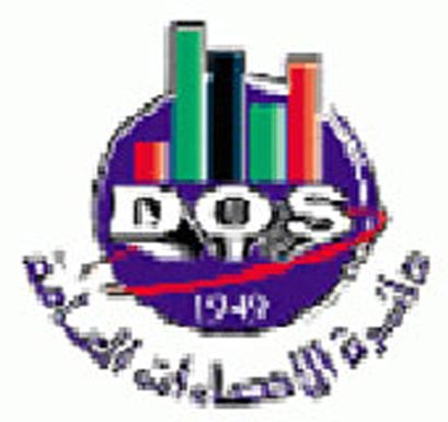 عجز الميزان التجاري يرتفع 4 % بالثلث الأول من العام عجز الميزان التجاري يرتفع 4 % بالثلث الأول من العام