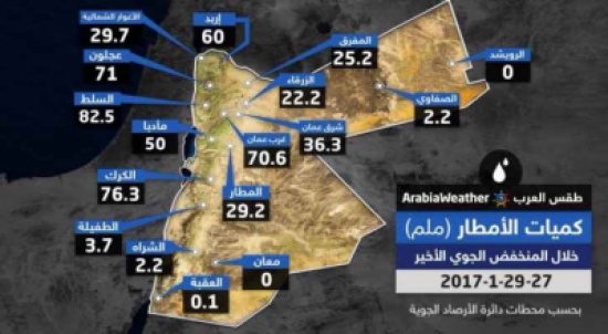 كميات الأمطار خلال المُنخفض الأخير بحسب محطّات دائرة الأرصاد الجوية كميات الأمطار خلال المُنخفض الأخير بحسب محطّات دائرة الأرصاد الجوية