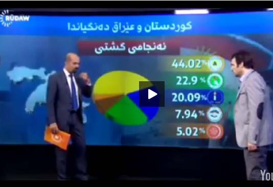 خبير سياسي يفقد الوعي على الهواء