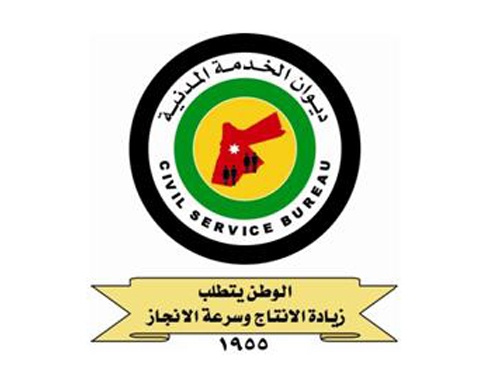 اخضاع المرشحين للمهن التعليمية والطبية والصحية لامتحان تنافسي