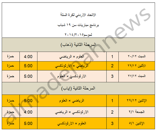 اتحاد السلة يصدر جدول المرحلة الثانية لدوري تحت 19