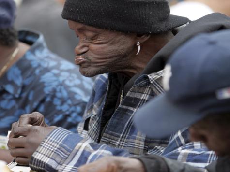 انحسار الفقر بالعالم