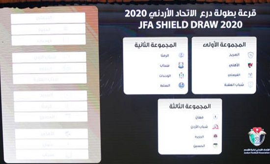 الأمير علي يرعى حفل قرعة بطولتي الدرع ودوري المحترفين للموسم 2020