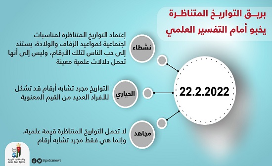 بريق التواريخ المتناظرة يخبو أمام التفسير العلمي بريق التواريخ المتناظرة يخبو أمام التفسير العلمي