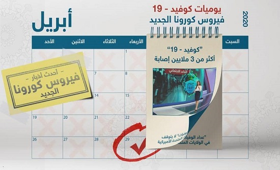 مستجدات كورونا لحظة بلحظة.. روسيا على أعتاب 100 ألف إصابة مستجدات كورونا لحظة بلحظة.. روسيا على أعتاب 100 ألف إصابة