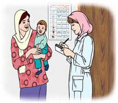 بحث واقع الخدمات الصحية في قضاء مؤاب