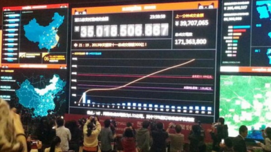 الصينيون يحققون رقما قياسيا في الشراء من الإنترنت بيوم واحد الصينيون يحققون رقما قياسيا في الشراء من الإنترنت بيوم واحد