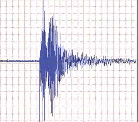 زلزال بقوة 6.4 درجات يضرب جزيرة سومطرة الاندونيسية