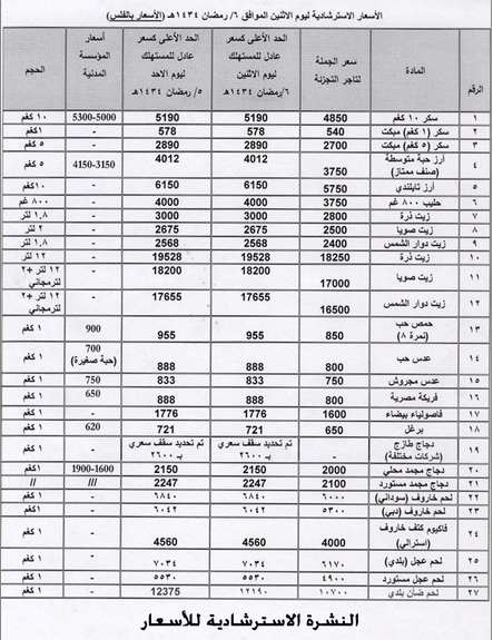 النشرة الاسترشادية للأسعار النشرة الاسترشادية للأسعار