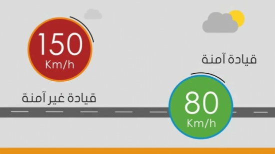 ندوة عن التوعية في مجال السلامة المرورية في عجلون