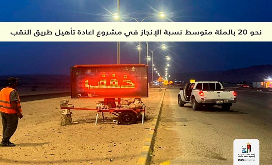 الاشغال: الانتهاء من اعادة تأهيل طريق النقب خلال الربع الثاني العام المقبل الاشغال: الانتهاء من اعادة تأهيل طريق النقب خلال الربع الثاني العام المقبل