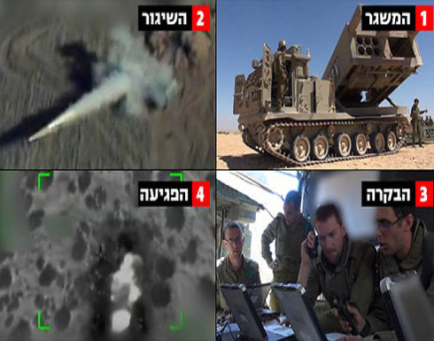 الرمح.. سلاح إسرائيلي جديد يطلق 18 قذيفة صاروخية في الدقيقة الرمح.. سلاح إسرائيلي جديد يطلق 18 قذيفة صاروخية في الدقيقة