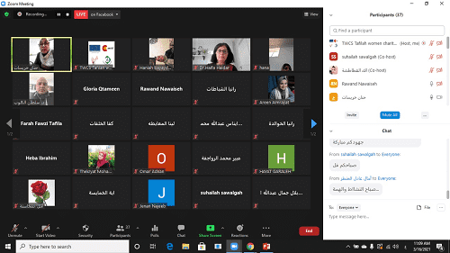 اختتام فعاليات مشروع صوتي قراري في الكرك اختتام فعاليات مشروع صوتي قراري في الكرك