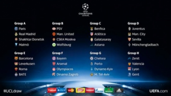 قرعة دوري أبطال أوروبا ... البرشا وروما .. والريال مع سان جيرمان قرعة دوري أبطال أوروبا ... البرشا وروما .. والريال مع سان جيرمان