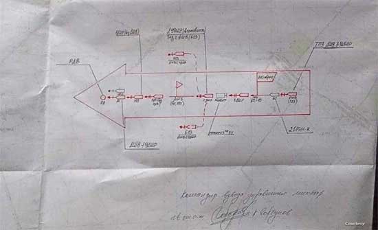 أوكرانيا تنشر خطة سرية تركها الجنود الروس تظهر مدة الحرب التي حددها بوتين
