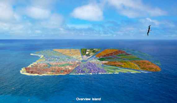 recycled_island