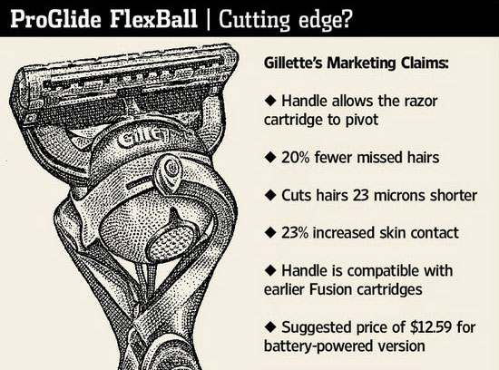 razor_flexball