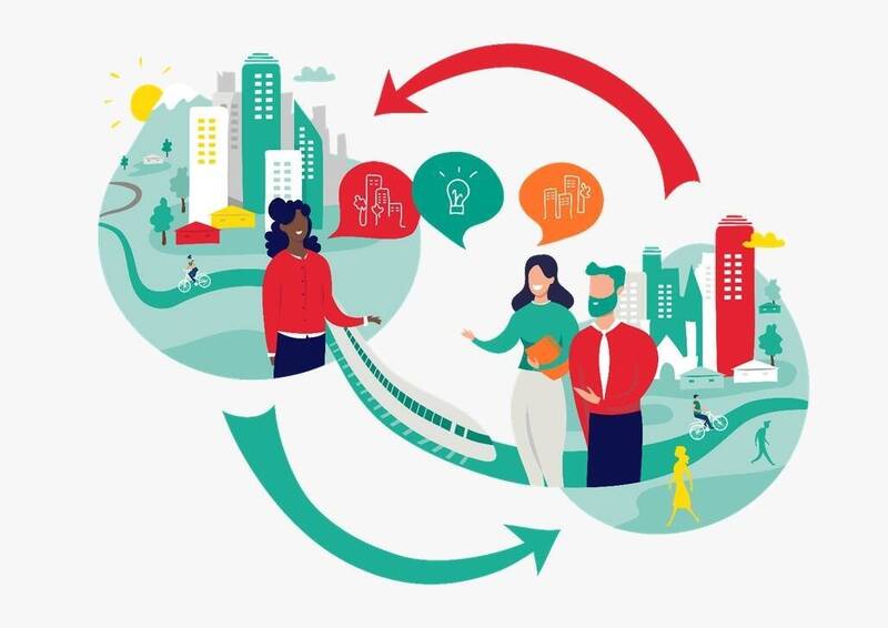 City2City exchange / EUI: bando sempre aperto