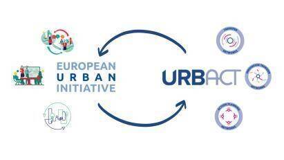 Qual è la differenza tra URBACT ed European Urban Initiative EUI?