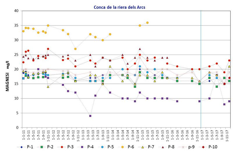 File:Draft Garcia 303786138-image30.jpeg