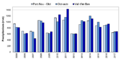 Thumbnail for version as of 10:34, 16 October 2018