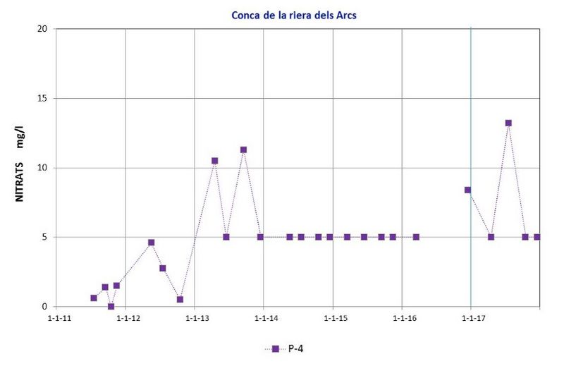 File:Draft Garcia 303786138-image36.jpeg