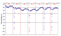 Thumbnail for version as of 10:35, 16 October 2018