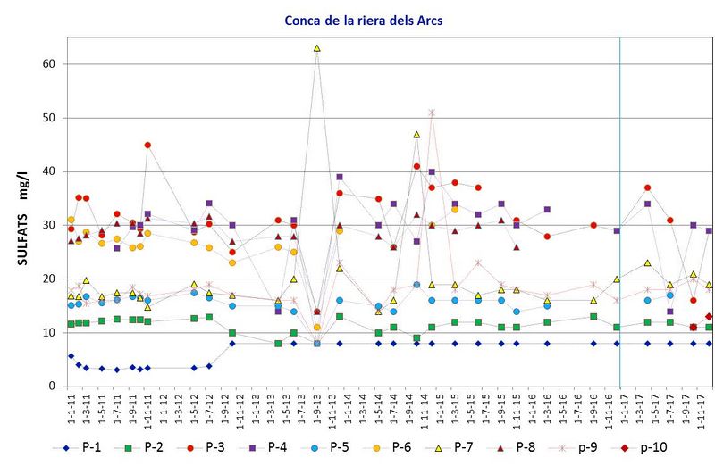File:Draft Garcia 303786138-image27.jpeg