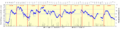Thumbnail for version as of 10:36, 16 October 2018