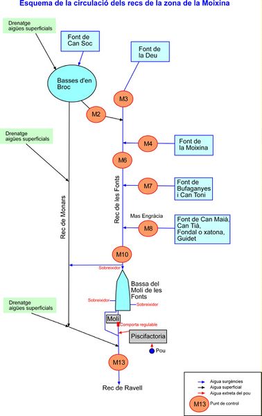 File:Draft Garcia 898080475-image2.jpeg